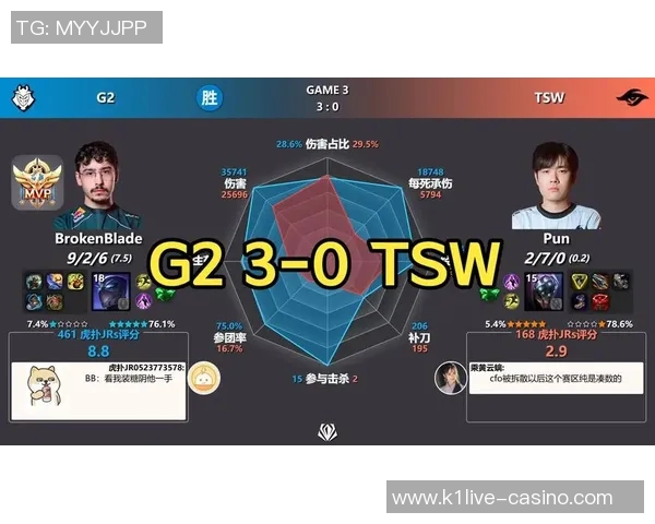 2026年3月份新闻和平精英评论EDG在阵地战中的优势与不足分析